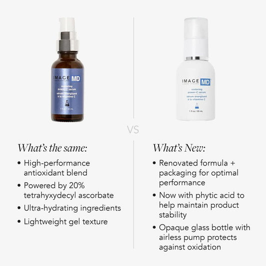 IMAGE Skincare, IMAGE MD Restoring Power-C Serum, 20% Vitamin C, Ferulic Acid Facial Serum to Reduce Pigmentation, Firm, Brighten Skin, 1 fl oz
