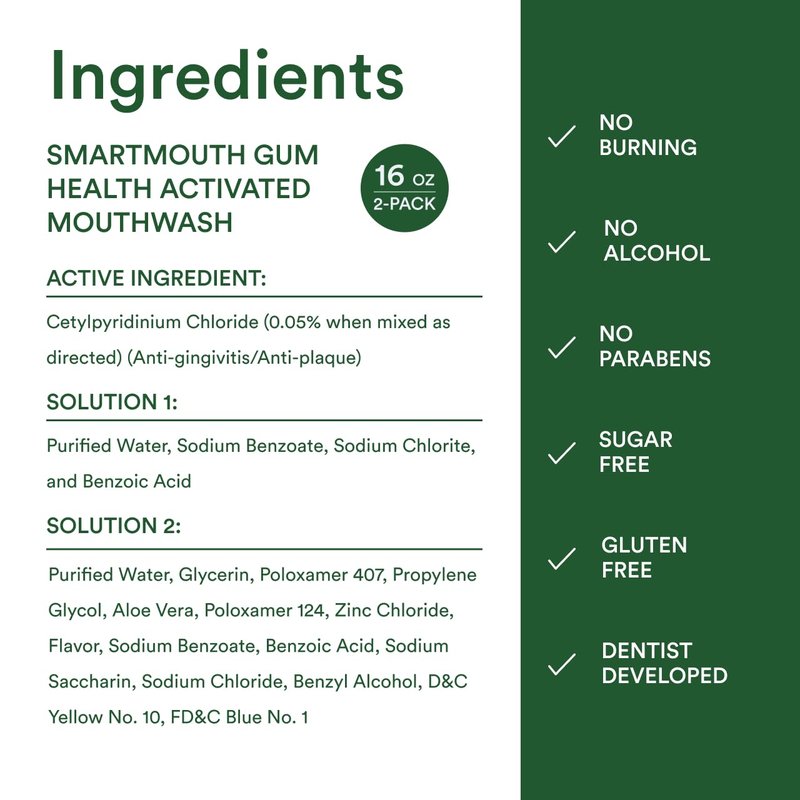 SmartMouth Gum Health Zinc Activated Mouthwash - Bleeding Gums Protection - 24-Hour Fresh Breath - Non-Burning, Alcohol-Free & Sugar-Free - 16 fl oz, 2-Pack