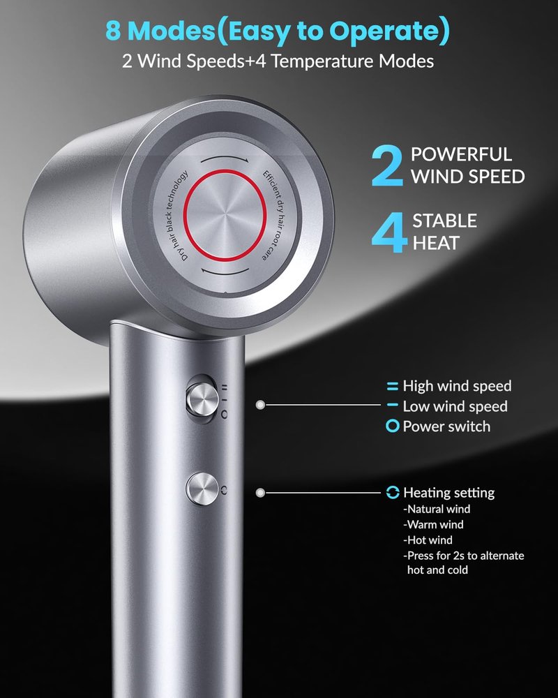 Hair Dryer, 110000 RPM Professional Ionic Blow Dryer with Brushless Motor for Fast Drying, Thermo-Control Quiet Compact Hair Blow Dryer with Magnetic Diffuser for Curly Hair for Home Travel Salon