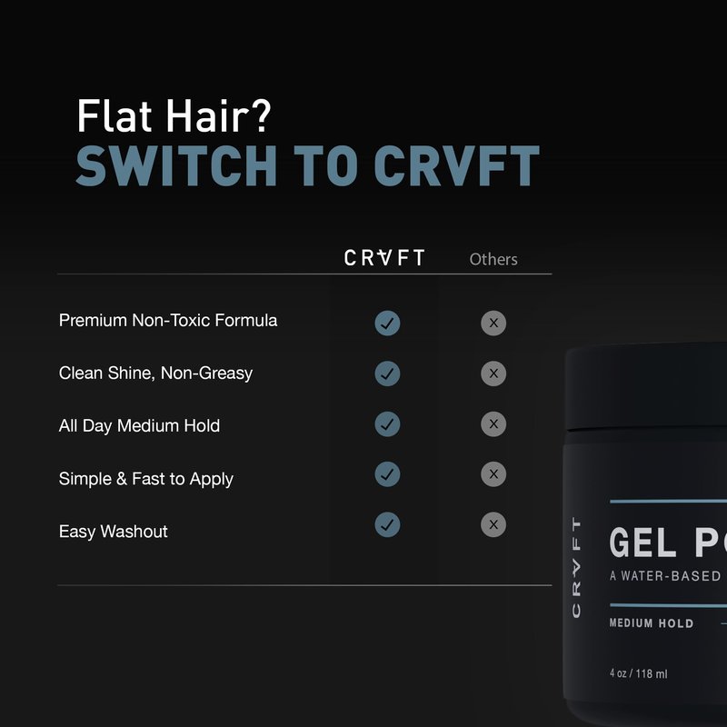 CRVFT Pomade 2oz - Semi-Matte Finish Shine - Original Hold Medium Strength (Gel) – Men’s Styling Product, Barber Approved - Water Based/Soluble - Boss Scented - Straight/Thick/Wavy Hair